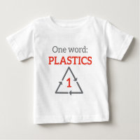 Ein Wort: Plastik
