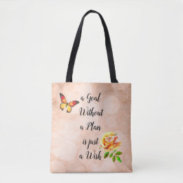 Ein Ziel ohne einen Plan ist gerade ein Wunsch