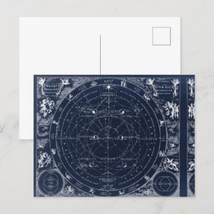 Eine antike Illustration von Astrologie und Astron Postkarte