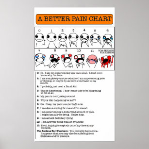 Eine bessere Schmerztabelle Poster