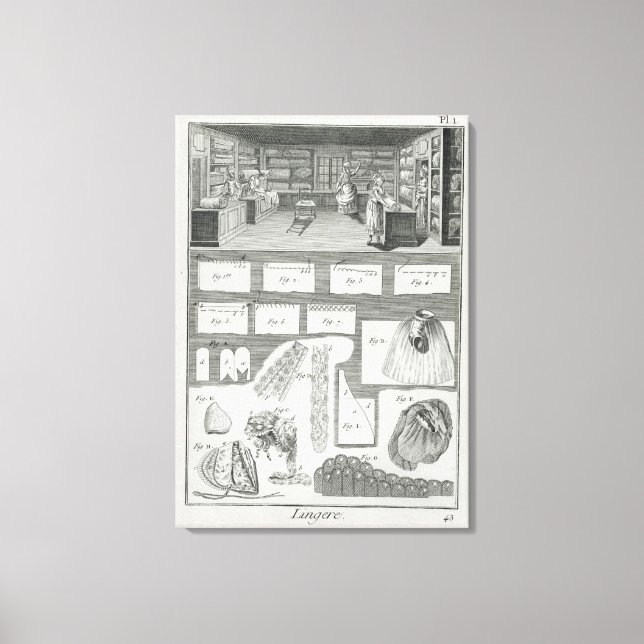 Eine Dessous-Werkstatt und Material aus dem Hause Leinwanddruck (Vorderseite)