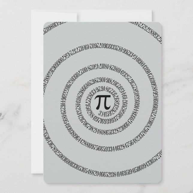 Eine Drehung von Pi-Klicken auf Anpassen, um die F (Vorderseite)