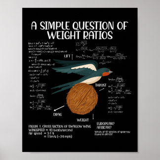 Eine einfache Frage der Gewichtsverhältnisse Mathe Poster