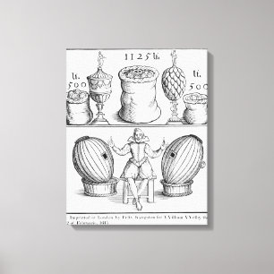 Eine Erklärung zur Festlegung des Datums des nächs Leinwanddruck