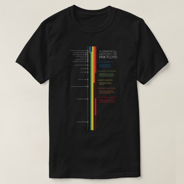 Eine grafische Geschichte von Pink Floyd - Pink Fl T-Shirt (Design vorne)