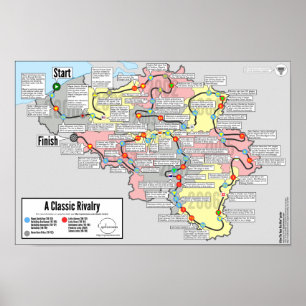 Eine klassische Rivalität - Wie das Rennen gewann™ Poster