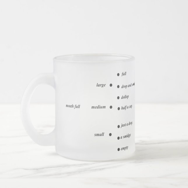 eine neue Tasse (Links)