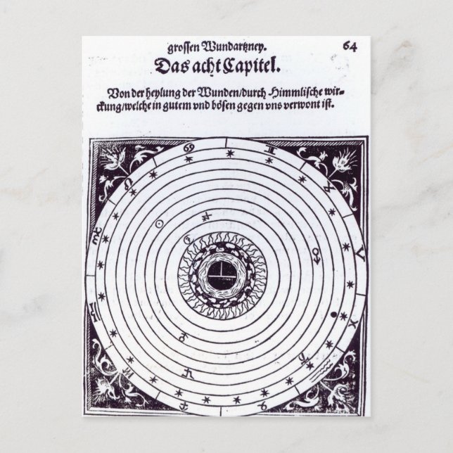 Eine persönliche astrologische Abbildung Postkarte (Vorderseite)