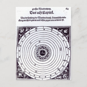 Eine persönliche astrologische Abbildung Postkarte