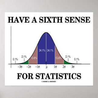eine sechste Glocke für Statistik haben Poster