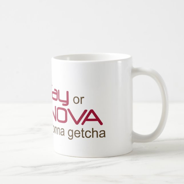 Eine Tasse der Weise ANOVA (Rechts)
