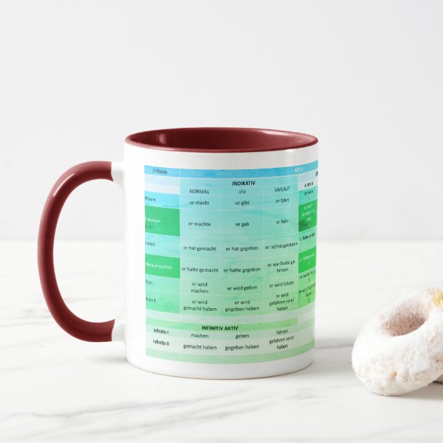Eine Verbkonjugation - Tasse (Mit Donut)