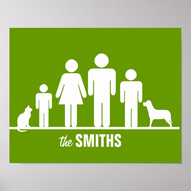 Eine Viererposter-Familie anpassen Poster (Vorne)