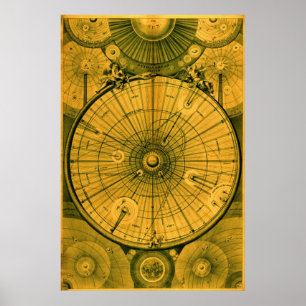 Eine Zusammenfassung des Universums Poster