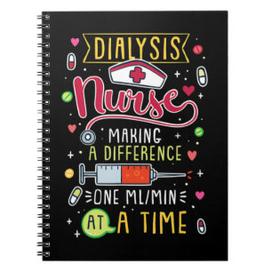 Einen Unterschied machen 1 ml_min bei einer Zeit i Notizblock