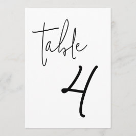 Einfach eine ziemlich schwache Tischnummer