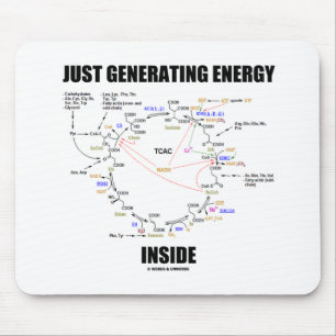 Einfach Energie im Inneren erzeugen (Krebs-Zyklus) Mousepad