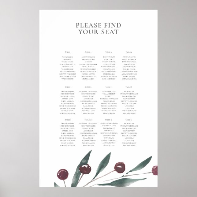 Einfache Beeren Seekarte Poster (Vorne)