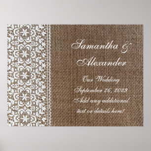 Einfache Belastung und Spitze Poster