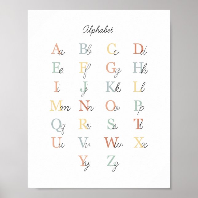 Einfache Darstellung der Alphabet Chart Illustrati Poster (Vorne)