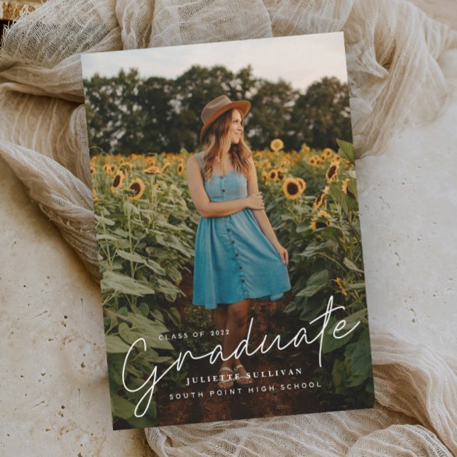 Einfache Einladungen für Foto mit Skripten (Von Creator hochgeladen)