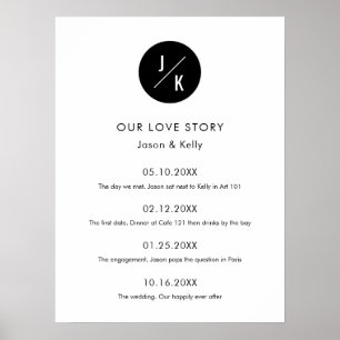 Einfache Einmalgramm-Liebe-Zeitleiste Hochzeitszei Poster