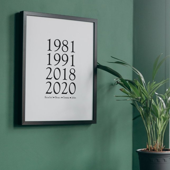 Einfache Familienjahre der Geburt und Namen Poster (Von Creator hochgeladen)