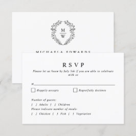 Einfache Hochzeit der Botanischen Kranzfresse RSVP Karte