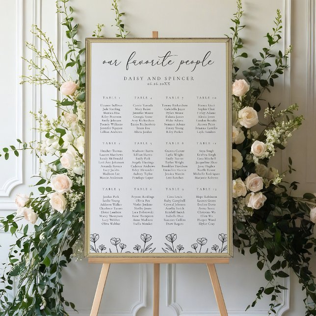 Einfache Kontur für Hochzeitssitze Poster (Von Creator hochgeladen)