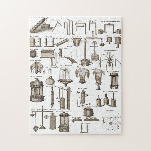 einfache Maschinen ~ Hydraulik- und Hydrostatikanl Puzzle (Vertikal)