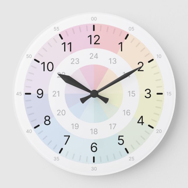 Einfache Minimal Classic Children Große Wanduhr (Vorderseite)