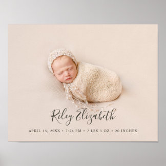 Einfache moderne BabyGeburtsstaten und neugeborene Poster
