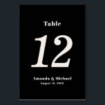 Einfache Schwarz-Ecru-Beige Minimalistische Hochze Tischnummer<br><div class="desc">Mit schlichtem minimalistischem Stil und einem leichten Retro-Look wiederholt sich diese schwarze Hochzeitsstiftung mit beigen Ecru-Schriften auf beiden Seiten der Tischnummer. Personalisieren Sie mit dem Namen der Braut und des Bräutigams und dem Hochzeitstag. Erstellen Sie für jede gewünschte Tischnummer eine separate Tischnummer und fügen Sie diese bei der Erstellung der...</div>