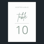 Einfache Script-Tischnummer Hochzeitskarte Tischnummer<br><div class="desc">Unser Hochzeitszeichen ist mit einer einfachen Schriftzeichen in modernen Tischnummern versehen - ideal,  um Ihren Gästen zu helfen,  ihren Tisch an Ihrem Hochzeitsempfang oder Ihrer Veranstaltung zu finden. Dieser Artikel ist Teil unserer Hunter Hochzeitskollektion H100,  bitte kaufen Sie unseren Shop für passende Produkte.</div>