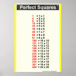 Einfache Übersicht für perfekte Quadrate Poster<br><div class="desc">Perfekter quadratischer Tisch oder Diagramm</div>