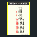 Einfache Übersicht für perfekte Quadrate Poster<br><div class="desc">Perfekter quadratischer Tisch oder Diagramm</div>