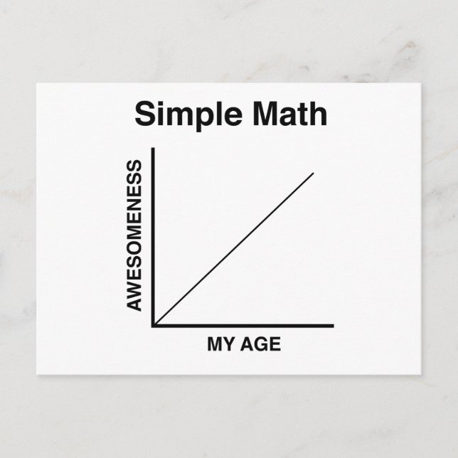 Einfaches Mathe Postkarte (Vorderseite)