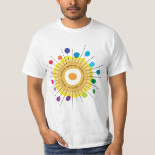 Einfachheits-Großzügigkeits-Güte-Shirt T-Shirt