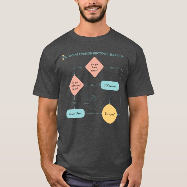 Einführung des Ablaufdiagramms für Ereignisumgehun T-Shirt (Vorderseite)