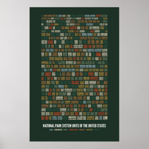 Einheiten des Nationalparksystems der USA (417) Poster