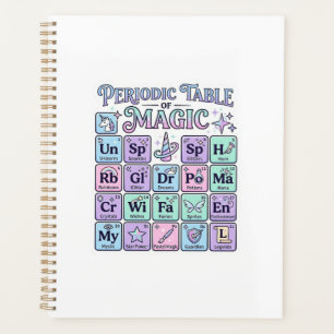 Einhorn Periodensystem der Magie Grafikdesign Mer Planer