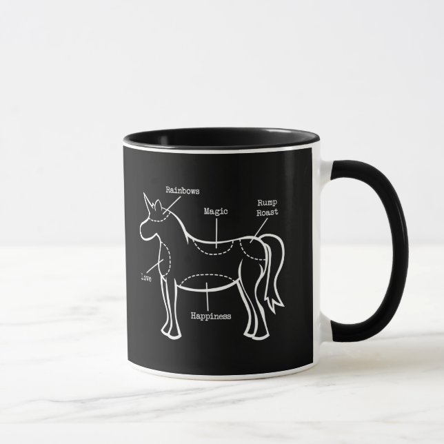 Einhornteile Tasse (Rechts)