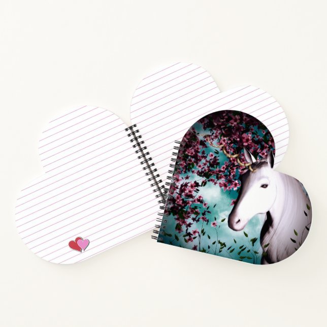 Einkernheftbuch Notizbuch (Innenseite)