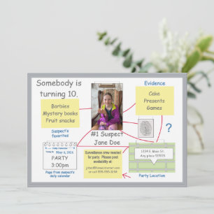 Einladung der Untersuchungskommission zur Lösung d