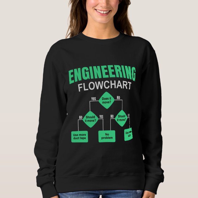 Einladung des Ingenieurs von Flussdiagrammen Sweatshirt (Vorderseite)