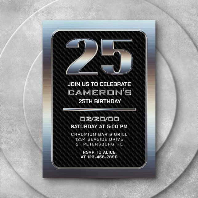 Einladung von Männern zum 25. Geburtstag (Von Creator hochgeladen)