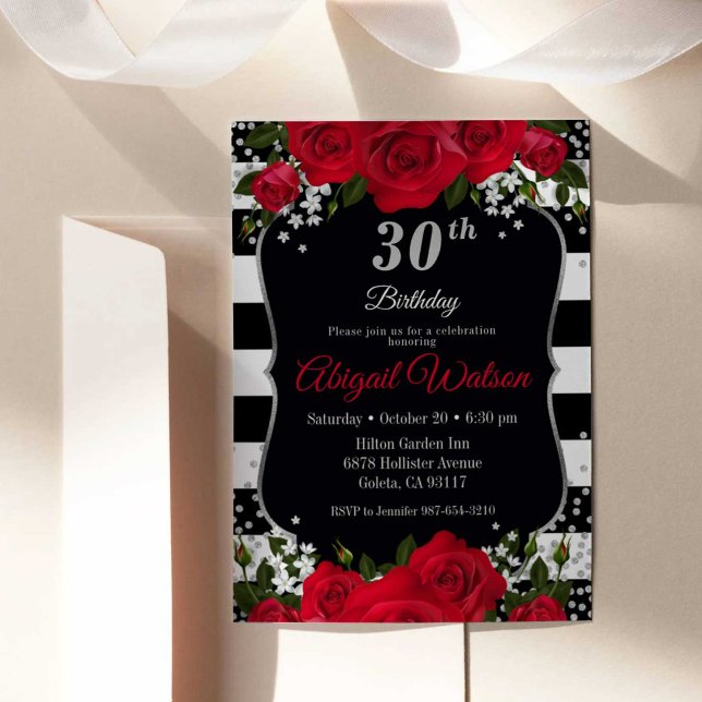 Einladung zum Geburtstag (Von Creator hochgeladen)