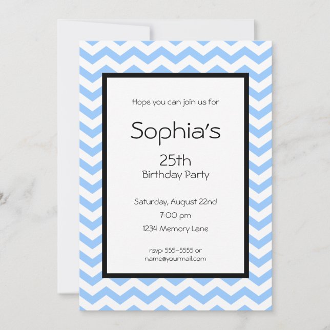 Einladung zum Geburtstag hinzufügen (Vorderseite)