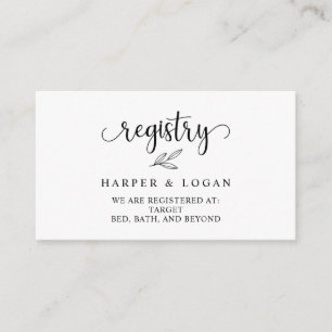 Einladung zur Einfügung der Einschließungskarte fü