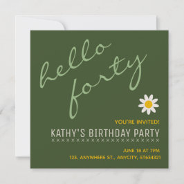 Einladung zur neuen Geburtstagspartei | Benutzerde